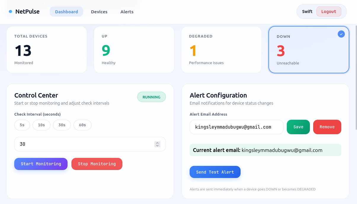 NetPulse Network Monitoring Dashboard
